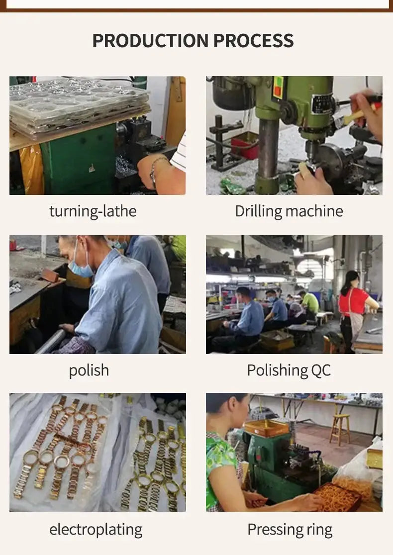 Watch production: turning-lathe, drilling machine, polish, polishing QC, electroplating, pressing ring