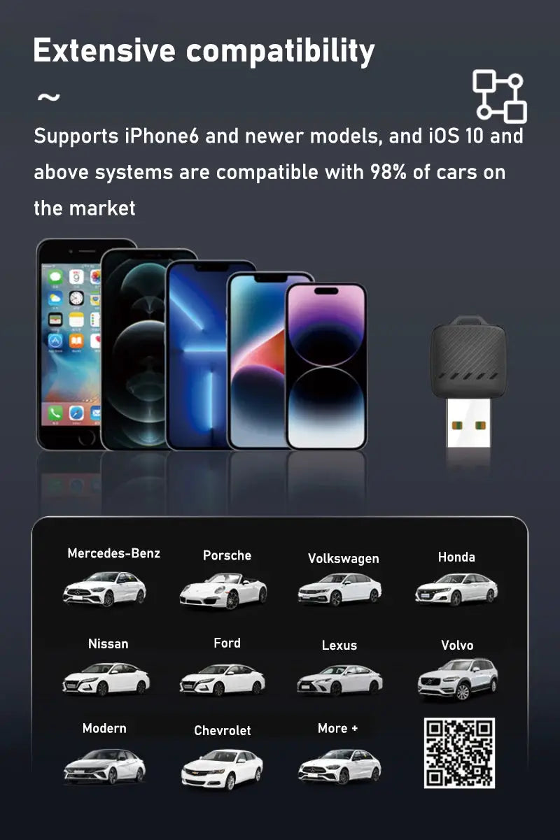2-in-1 wireless Android Auto & CarPlay dongle by Simples Market, black USB car adapter; multiple iPhones shown