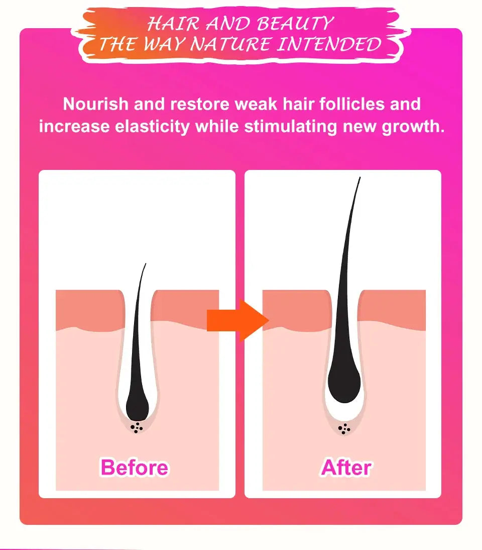 100% Natural Chebe Powder Natural Ingredients Promotes Hair Strengthens & Thickens Anti Hair Loss Hair Regrowth Treatment