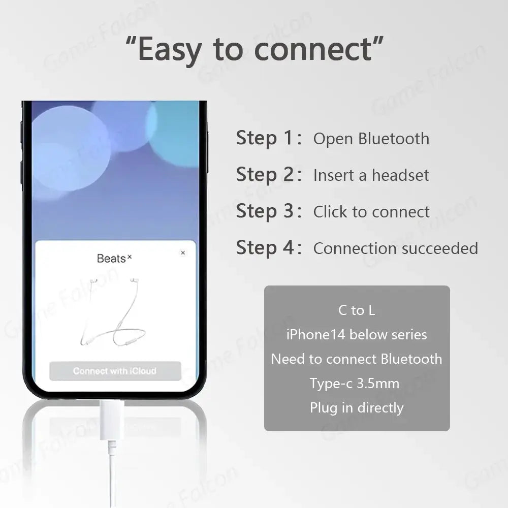 White wired headset with USB-C and 3.5mm jack for iPhone 15/14/13 Pro