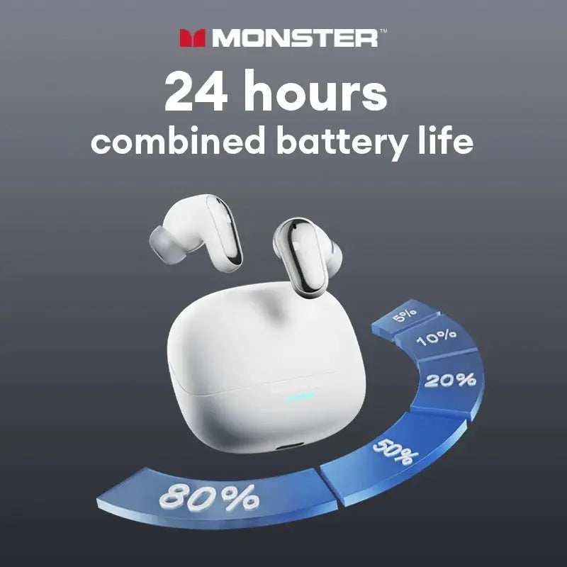 Monster MQT52 true wireless gaming earbuds with white charging case