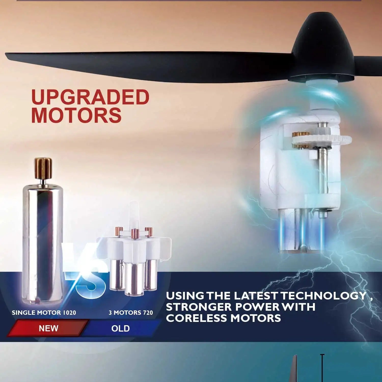 WLtoys 2.4G F949 LCD RC airplane by Simples Market; Cessna 182 fixed-wing with gyroscope