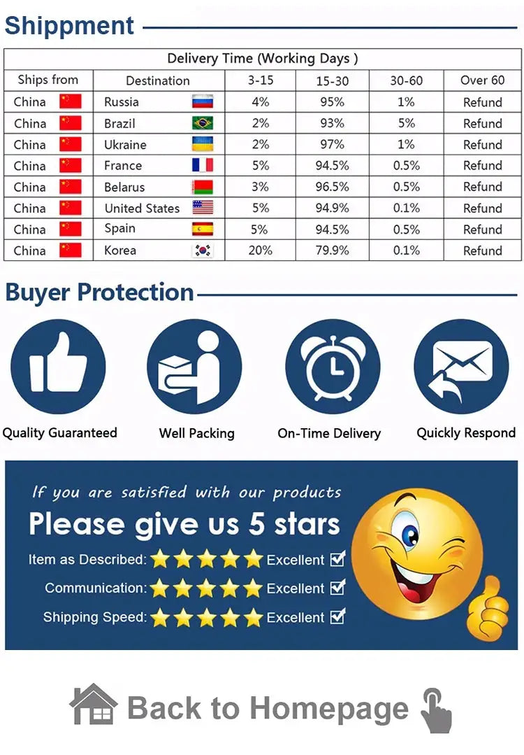 Simples Market PVC self-adhesive wood grain car vinyl wrap film; image shows shipment table and buyer-protection icons.