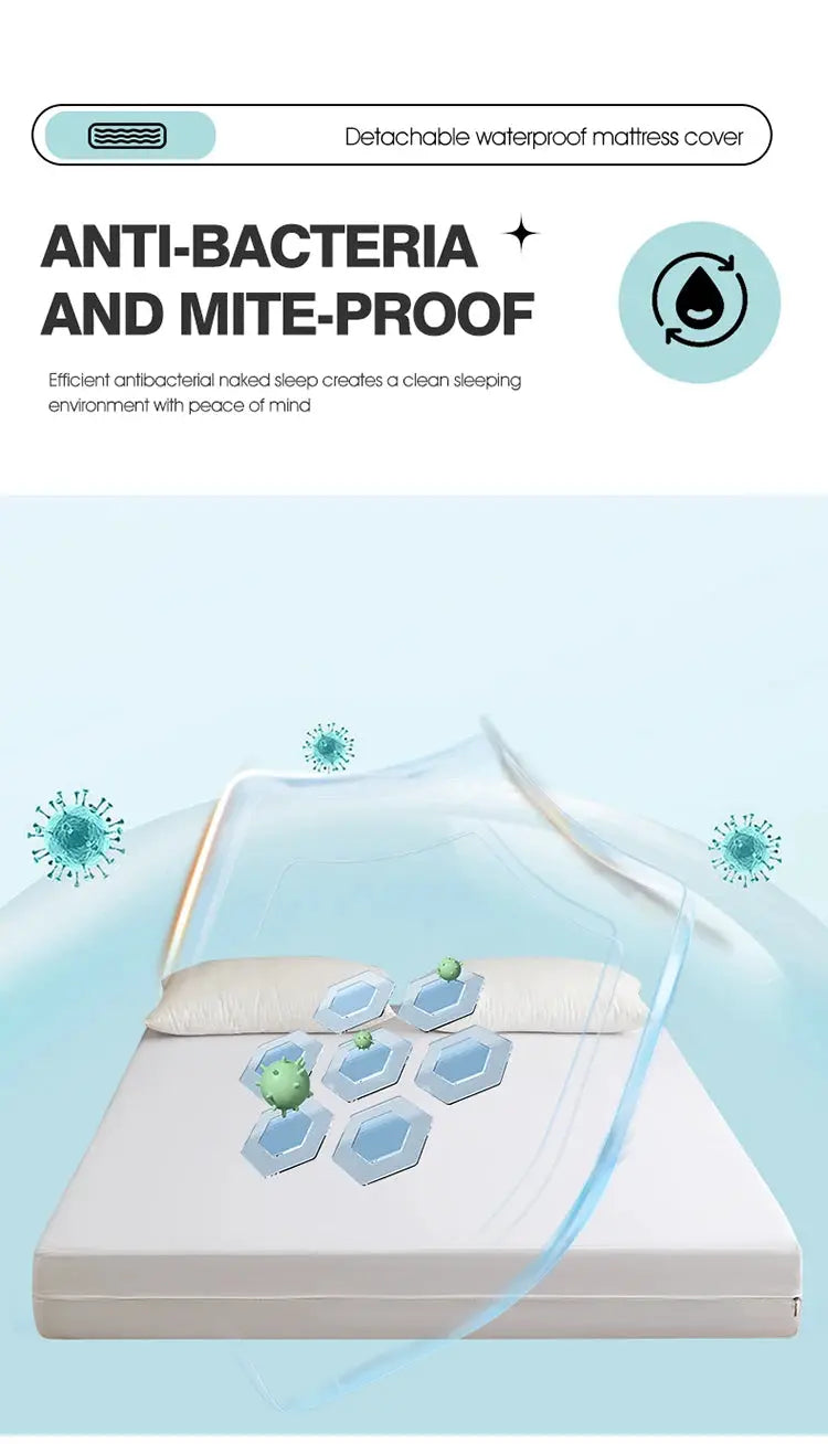 Simples Market waterproof mattress protector with zipper, breathable, noiseless, anti-bacterial and anti-mite; queen/king