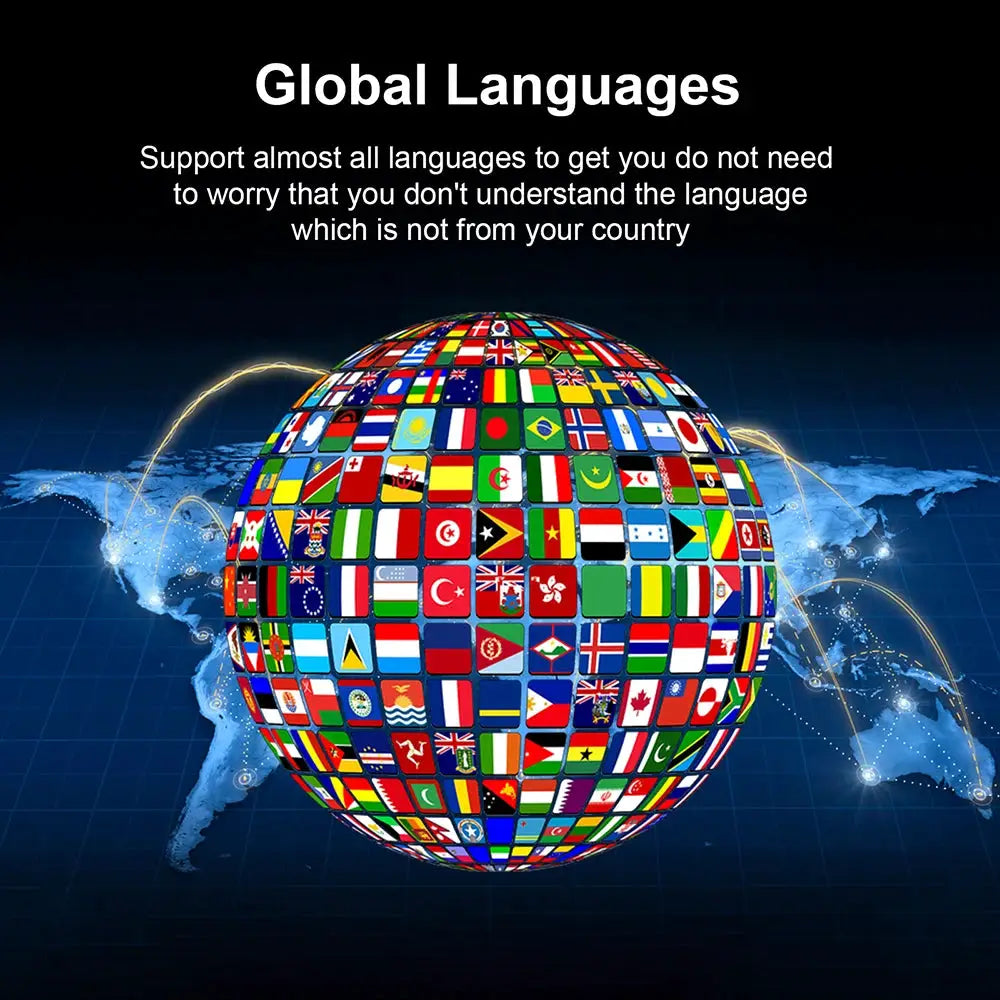 Android 13 TV Box by Simples Market: globe of national flags representing global languages.