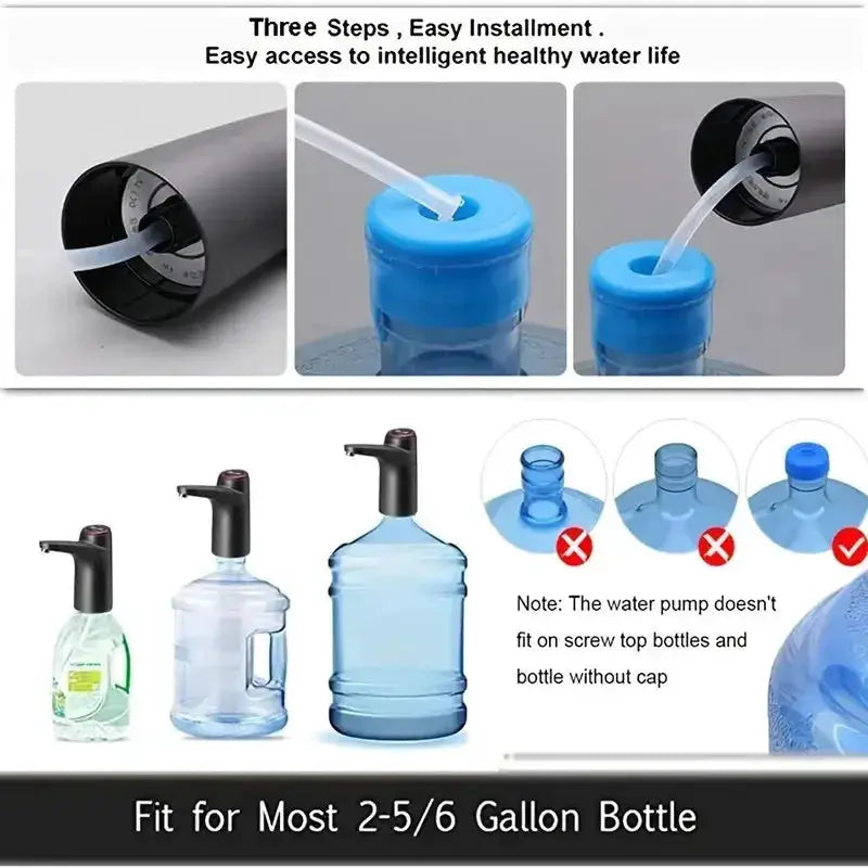 Portable 5 Gallon Water Dispenser with USB Charging and Automatic Pump for Home Office and Outdoor Use