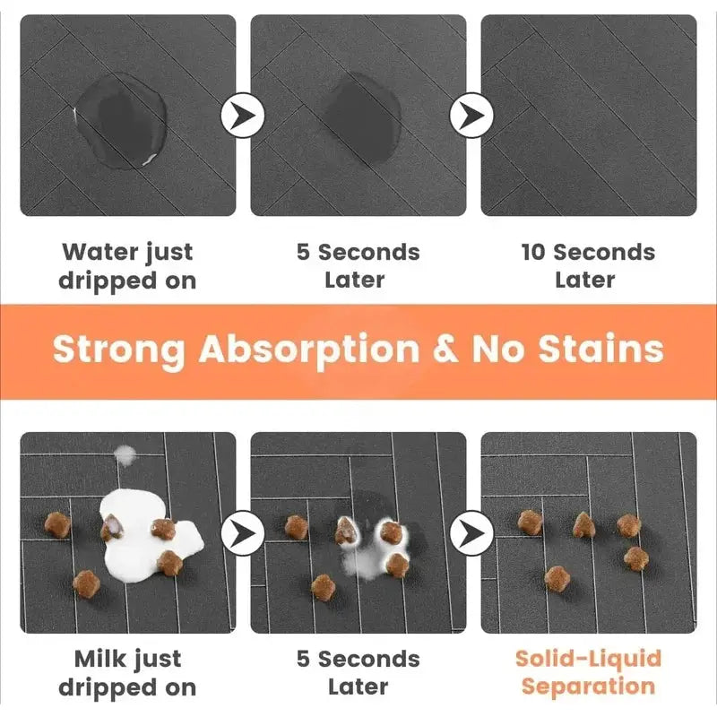 Absorbent Pet Mat S/M/L for dog and cat bowls by Simples Market; dark gray, waterproof, non-slip.