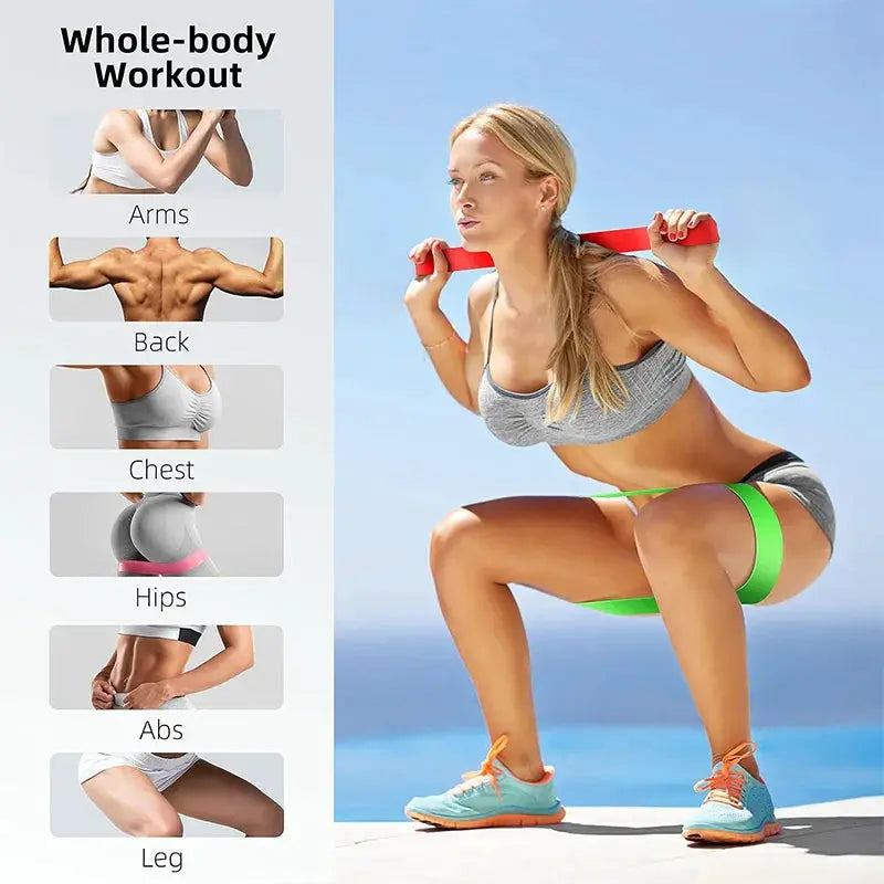 Eco Friendly Natural Latex Elastic Loop Resistance Bands For Yoga, Leg Squats, Dance And General Fitness