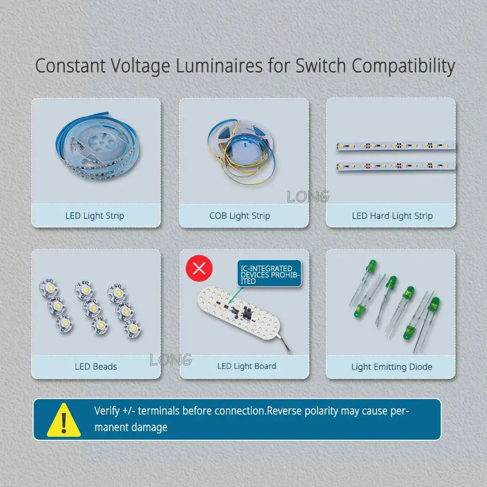 LED lighting components collage: LED light strips, COB strip, LED beads, LED board for cabinet lighting