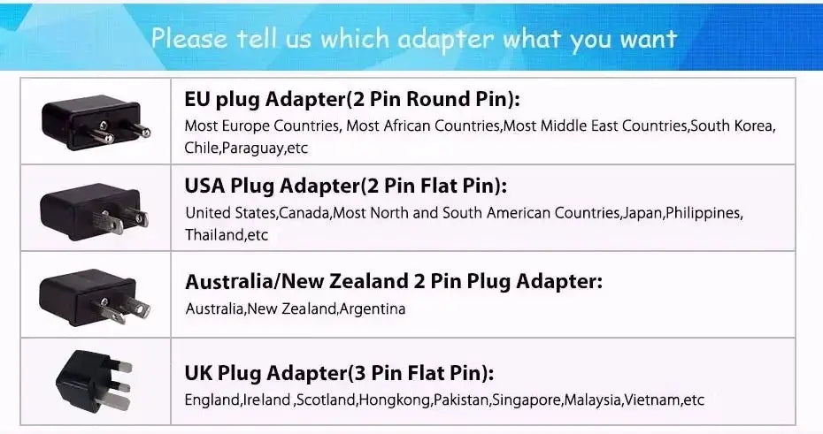 Plug adapter kit with four black adapters: EU, US, AU/NZ, and UK, arranged in a guide layout