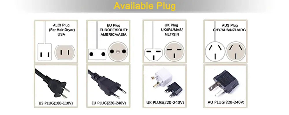 Professional hair straightener international plug adapter set (8) for US, EU, UK, AU regions