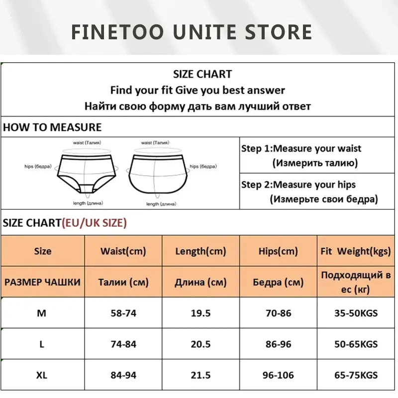 Size chart from Finetoo Unite Store for women's underwear showing waist, hips, and length measurements (M-L-XL) in cm.