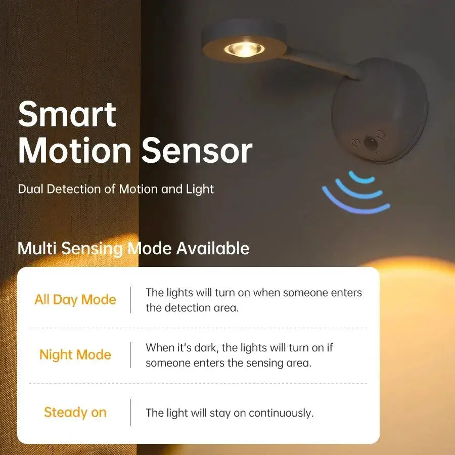 White wall-mounted night light with motion sensor USB LED lamp for indoor spaces