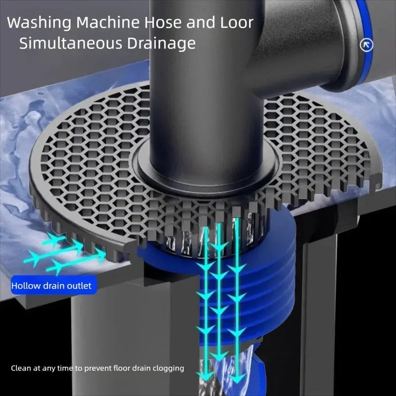 Simples Market universal washing machine floor drain 2-in-1 connector with blue hose adapter