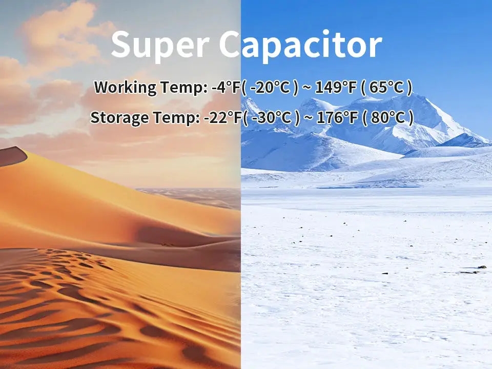 2K dash camera by Simples Market displayed on a banner with a desert on the left and snowy mountains on the right