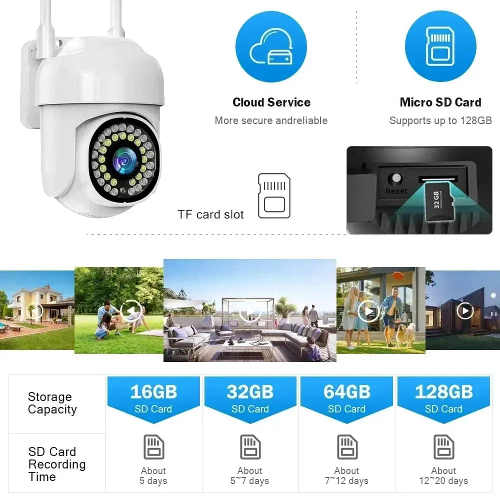 Yoosee HD IP Camera 3MP/5MP outdoor waterproof camera, white with two antennas, micro SD slot Simples Market