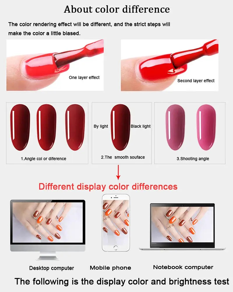 42-piece gel nail polish kit with red and pink swatches and base/top coat, shown in a color-difference infographic