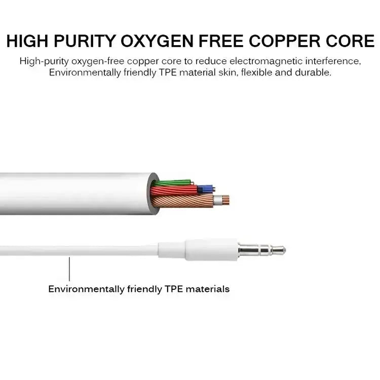 Wired headphones white cable with 3.5mm plug; cross-section shows copper-core wires and TPE insulation