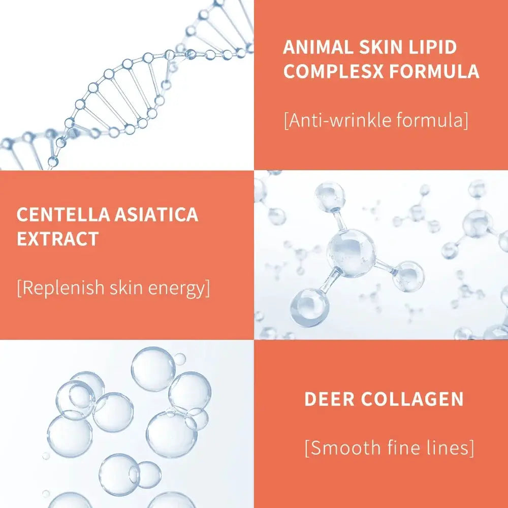 GlowNova Peptide Collagen Eye Cream Reduces Wrinkles Dark Circles Puffiness Hydrates Delicate Eye Area