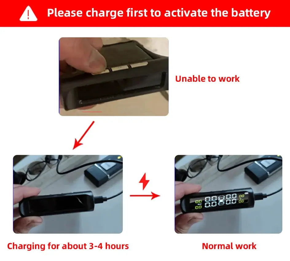 Simples Market E-ACE solar TPMS tire pressure alarm monitor, black device with digital display; three views show charging and normal operation.