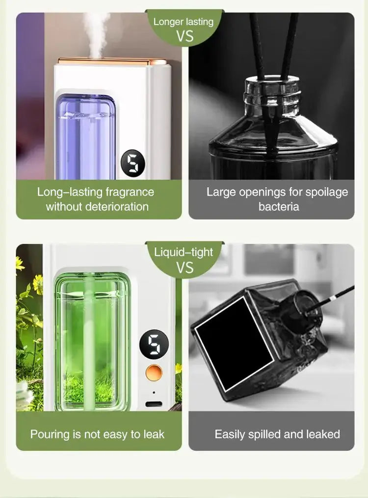 Smart Aroma Diffuser Air Purifier Digital Display Plant Essential Oils 5 Gears Wall Mount Tabletop USB Charging Living Room