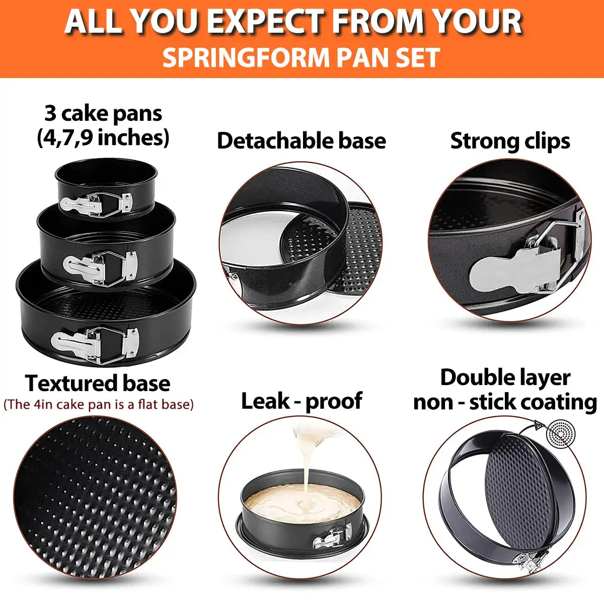 ChefCraft Springform Cake Pan Set Nonstick Round Bakeware With Removable Bottom Carbon Steel