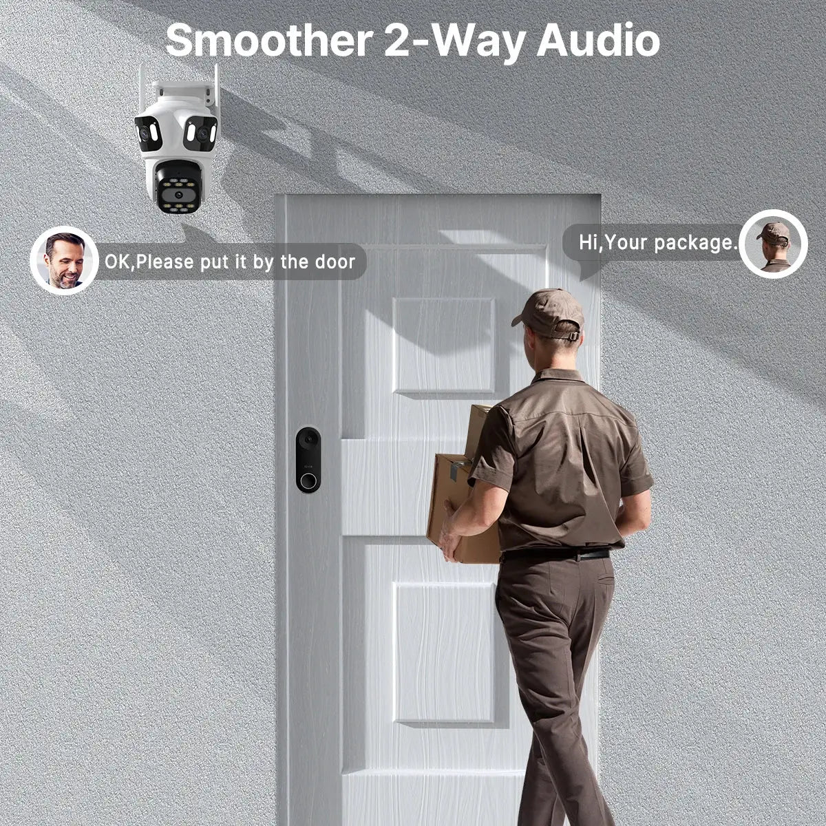 Three-lens PTZ IP outdoor security camera by Simples Market, white, mounted above doorway.