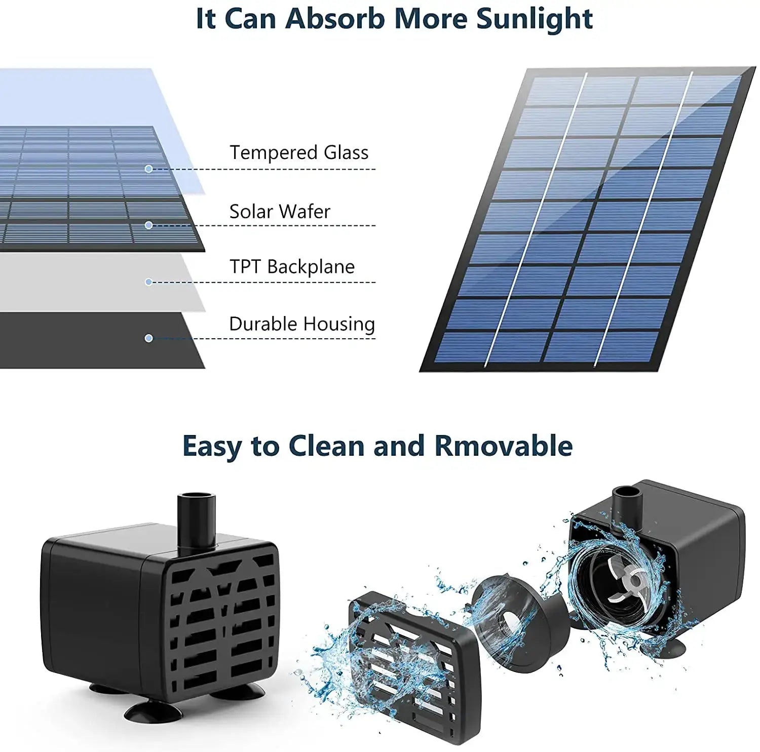Simples Market solar fountain pump kit for ponds and bird baths with 6 nozzles, panel-powered and low-noise