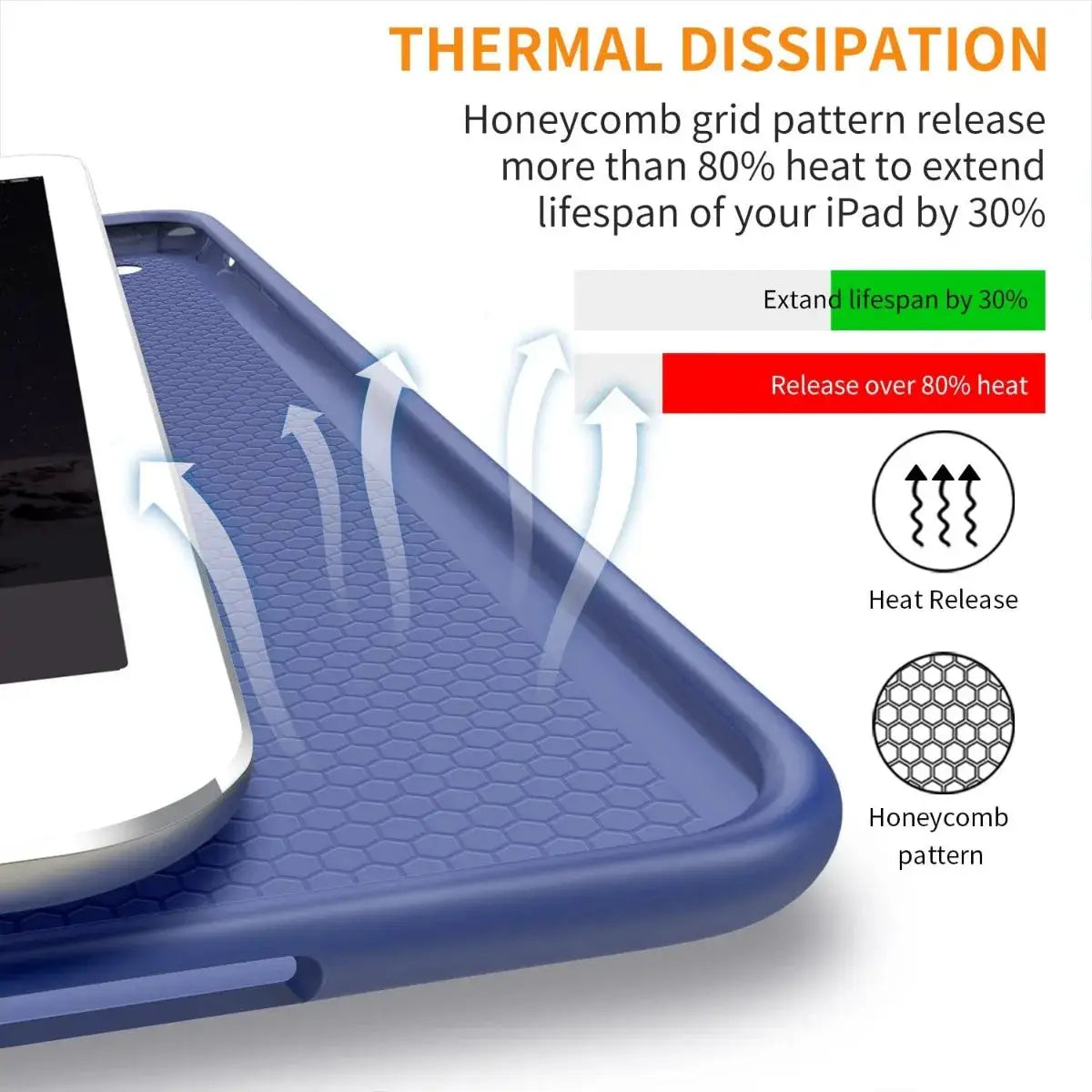 ZenGuard Magnetic Pencil Holder Tablet Case For iPad 7th To 10th Gen 10.2 And iPad Air 10.9