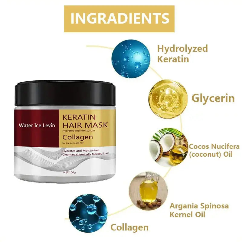 LuxeHair Collagen Keratin Hair Mask Oil Control And Deep Repair For Soft Frizz Free Hair