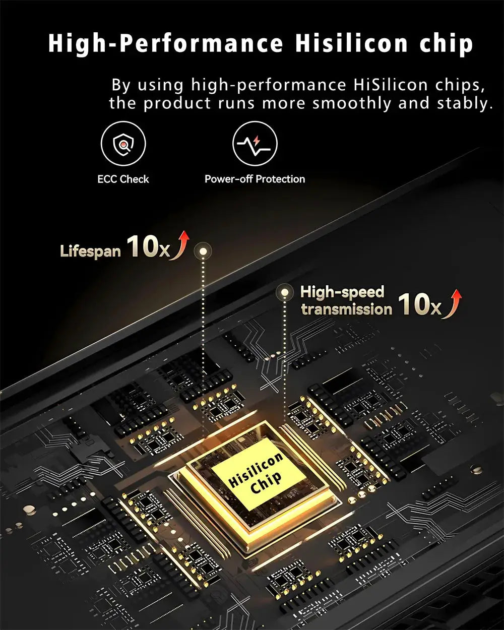4K dash cam with HiSilicon chip; black circuit-board close-up