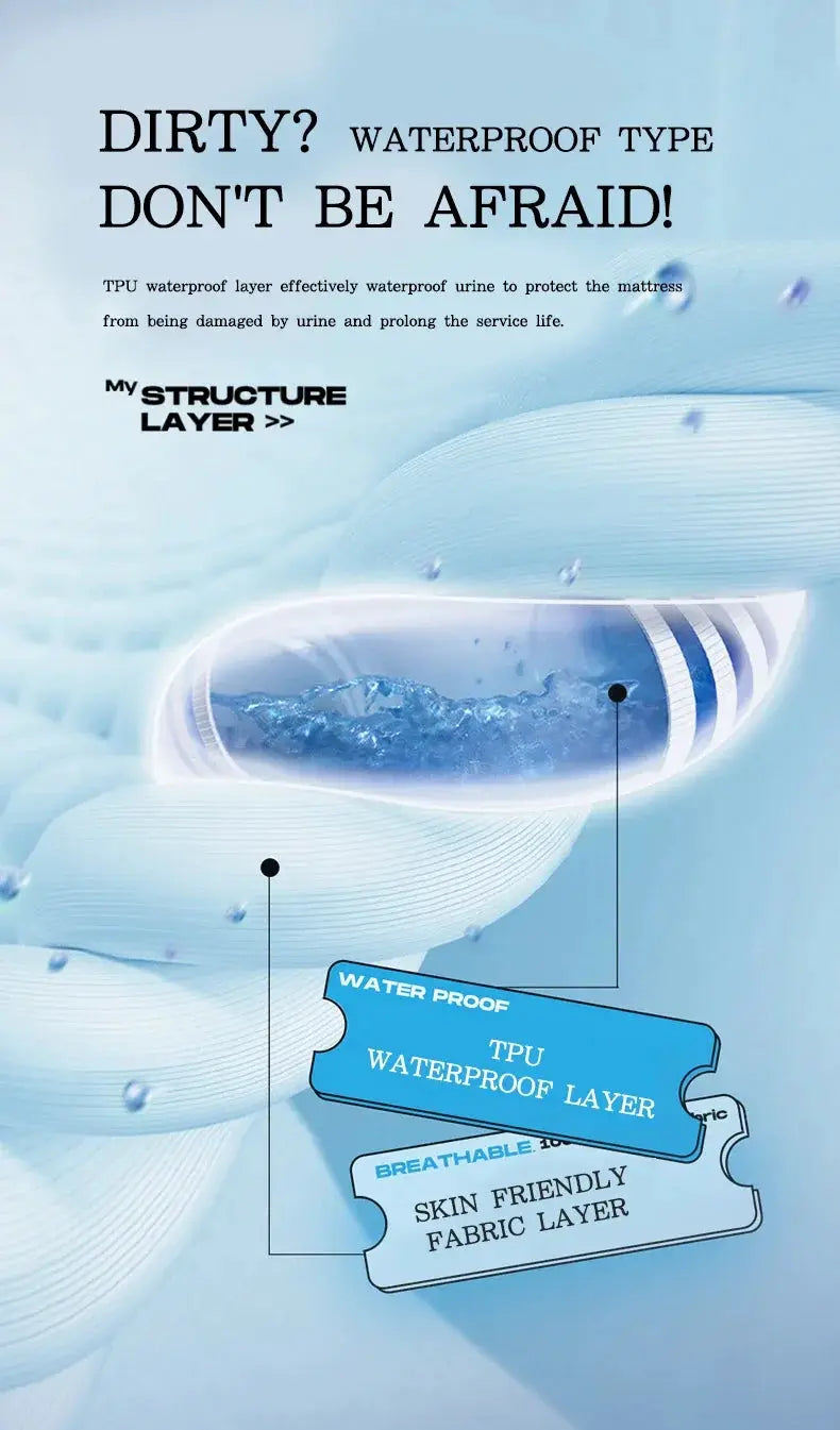 Bed flat sheet TPU waterproof mattress cover by Simples Market; breathable, skin-friendly fabric.