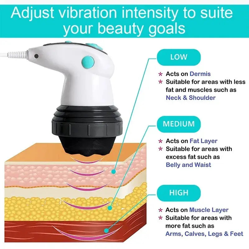 Electric body slimming massager by Simples Market, handheld infrared device with white body and teal controls