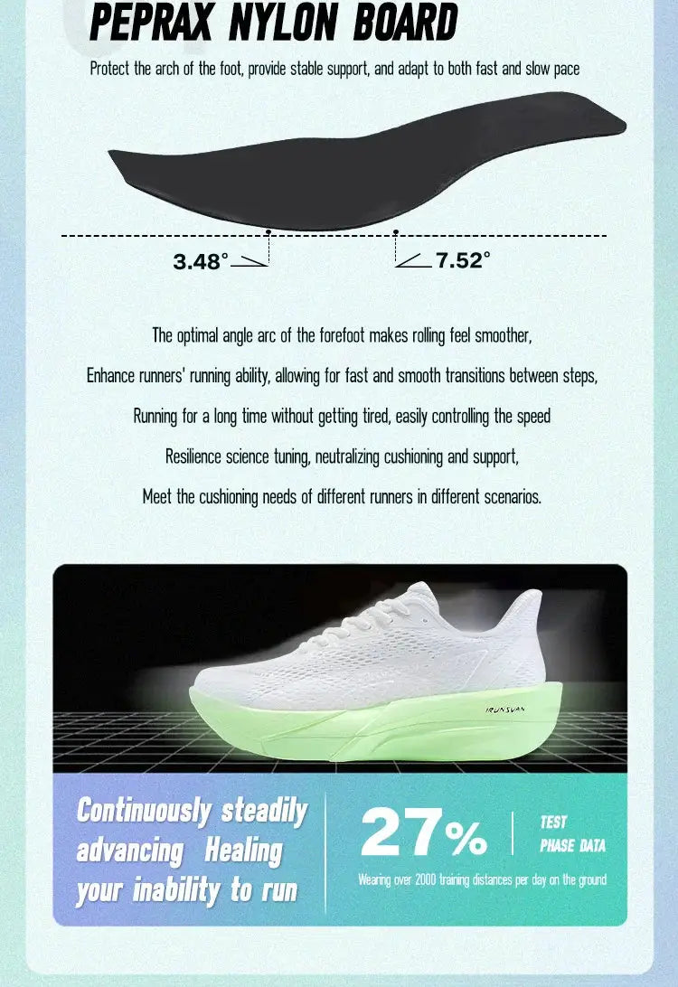 IRUNSVAN Carbon Fiber Running Shoes Breathable Thick Sole Unisex