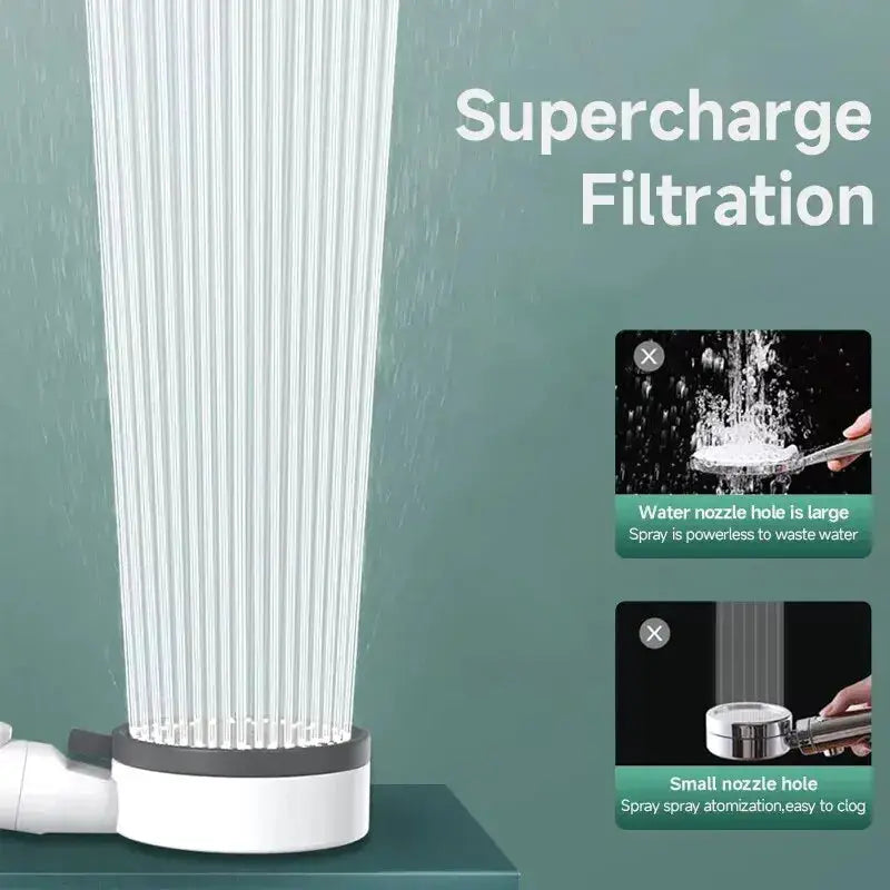Doco Lab 8 Mode Adjustable High Pressure Shower Head With Water Filter