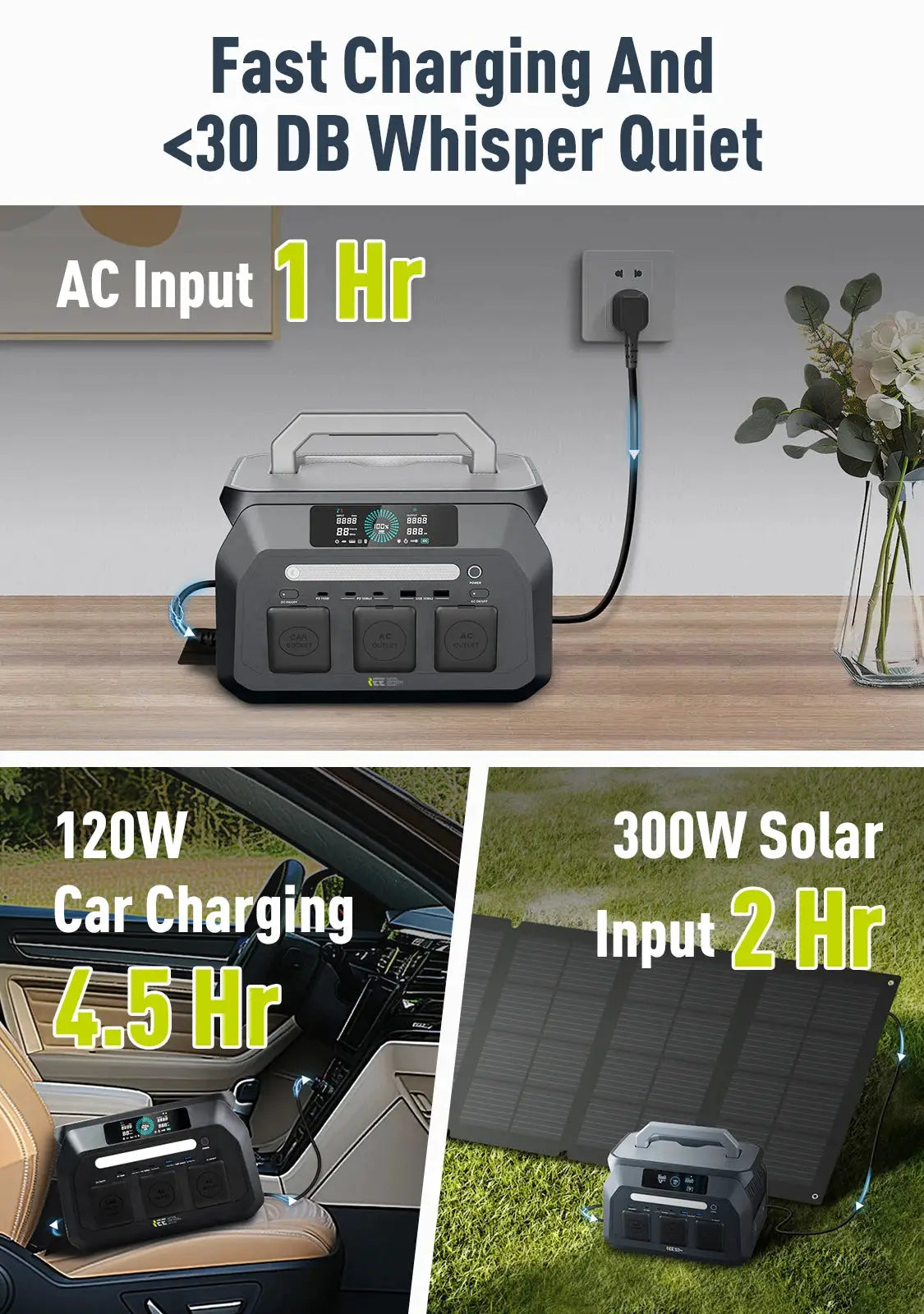 Simples Market IEE P800 portable power station with 512Wh LiFePO4 and solar panel, 2x800W AC outlets, compact & quiet.