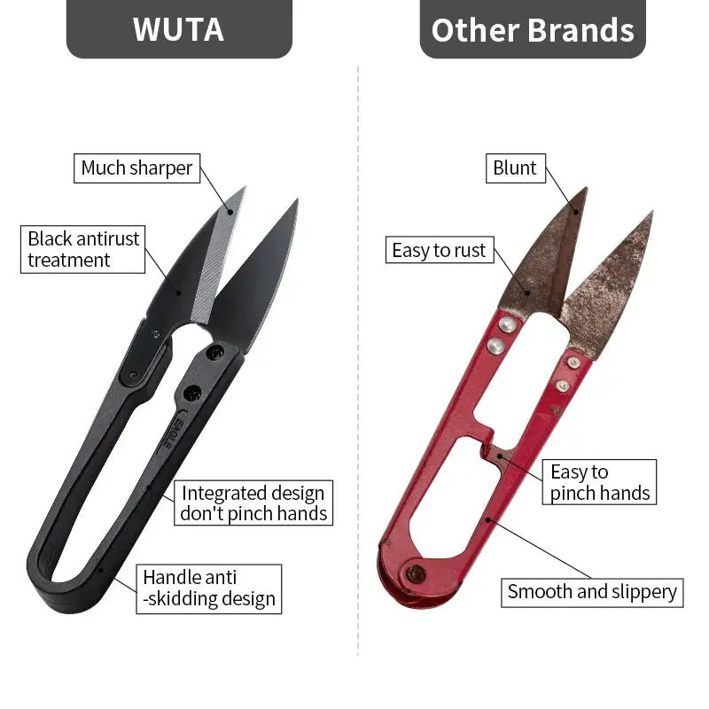 WUTA Antirust Thread Scissors Cutter For Sewing And Tailoring U Shape Nippers With Rustproof Metal Blade