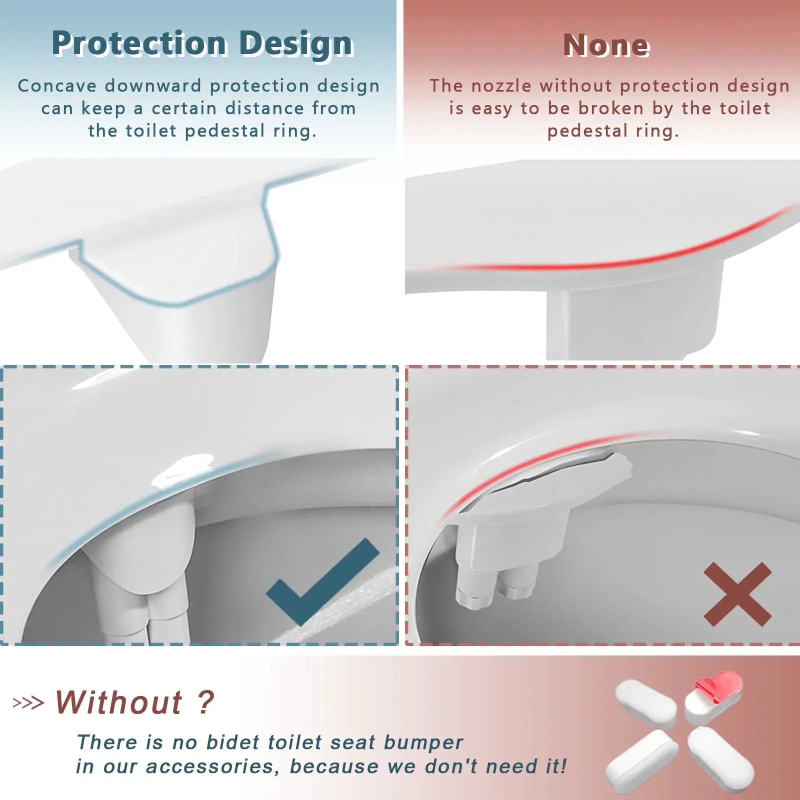 SAMODRA white ultra-slim bidet attachment by Simples Market with dual nozzles and adjustable water pressure
