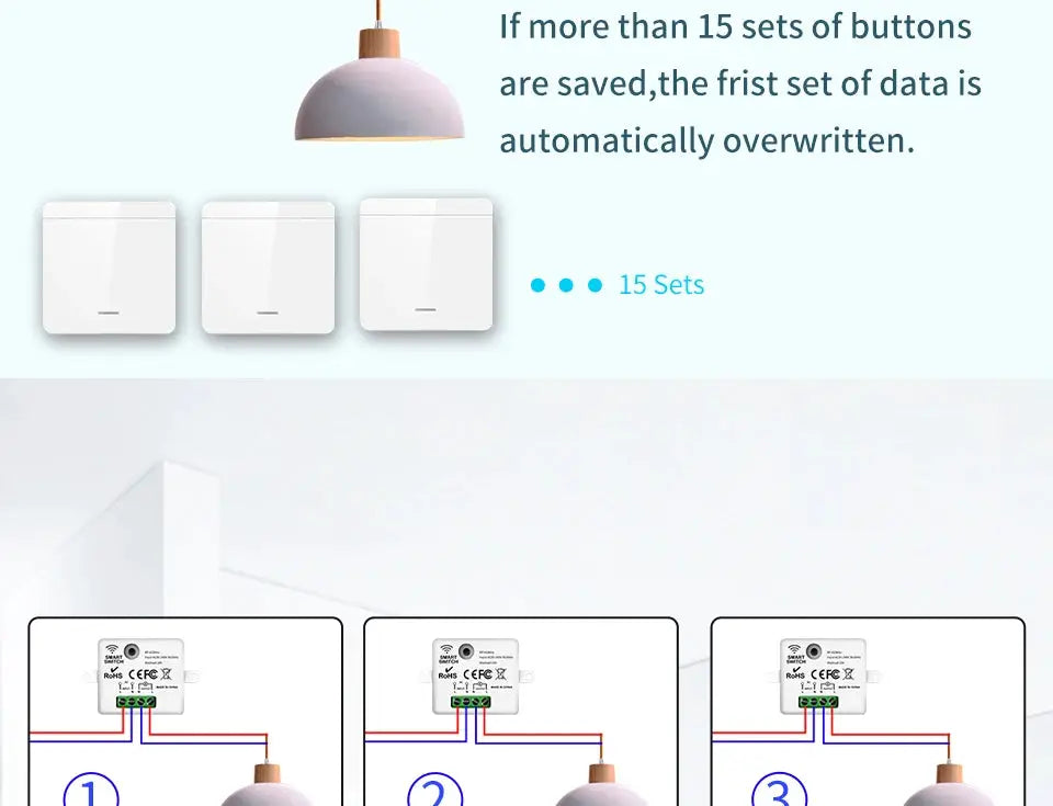 Three white wireless RF433 wall light switches (1/2/3 gang) with wiring diagrams