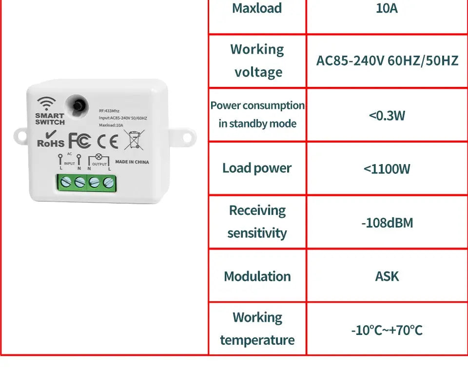 Wireless RF433 wall switch receiver module by Simples Market, white with green terminal block