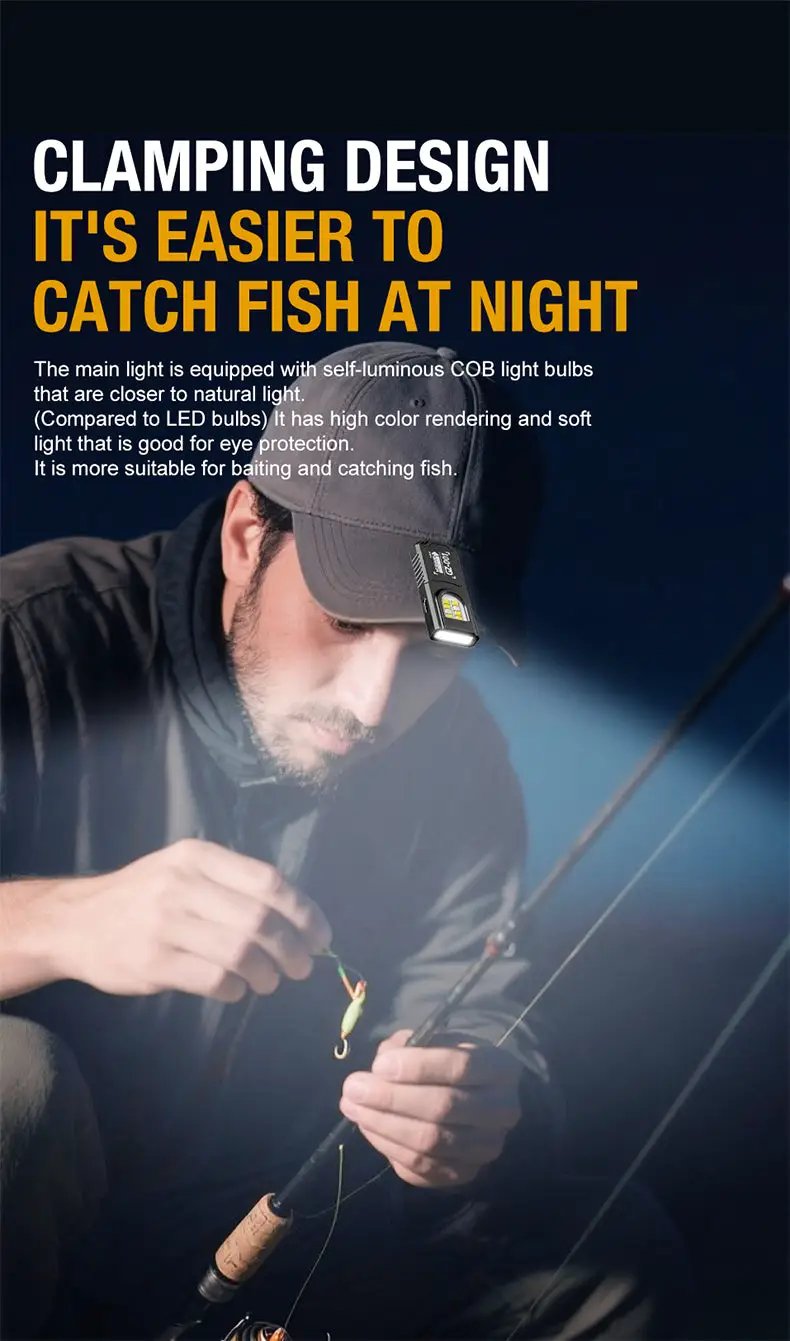 Simples Market portable mini flashlight keychain, black with bright COB LED module, clipped to a fisherman's cap